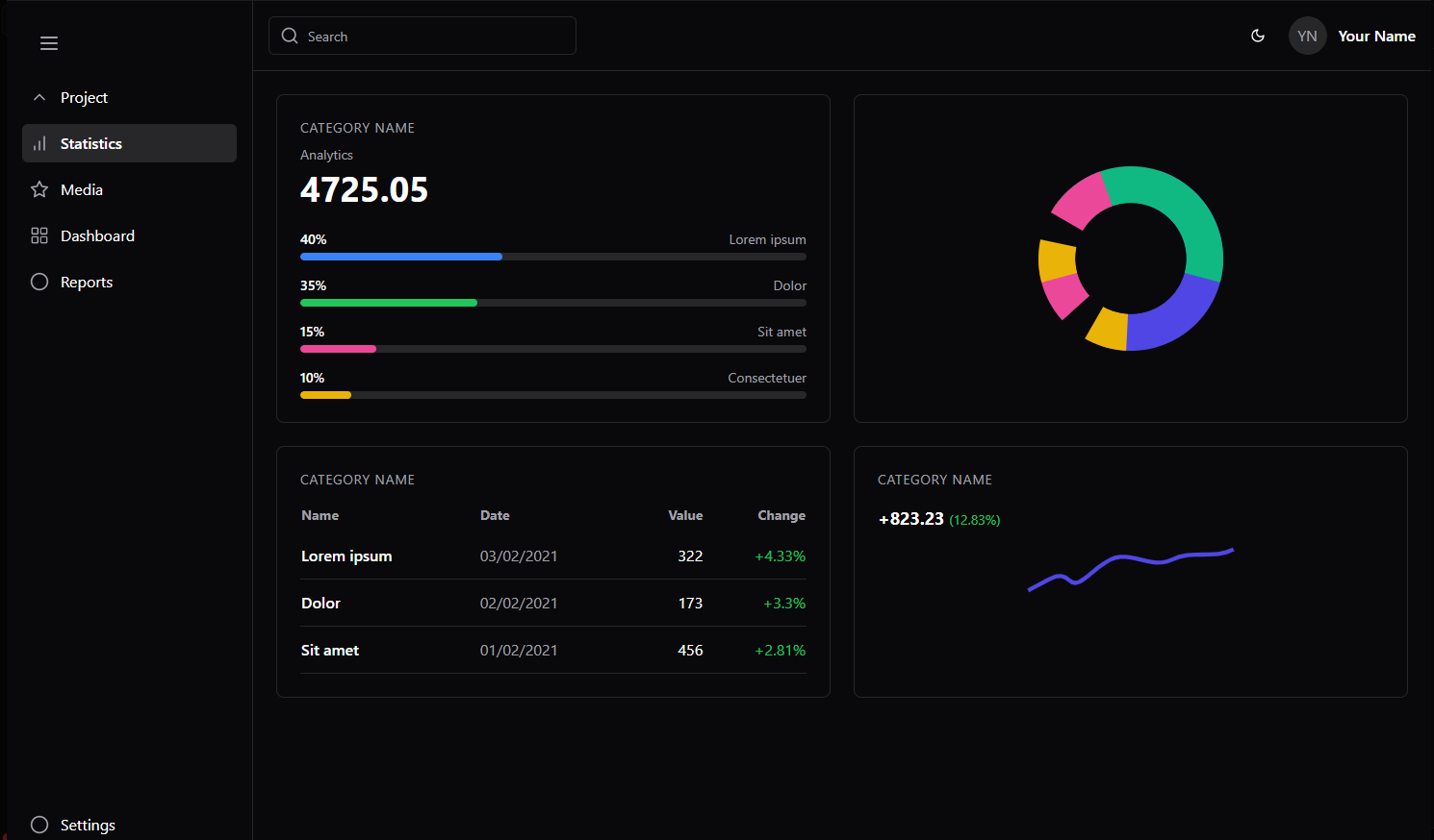 Zotlyx dashboard preview